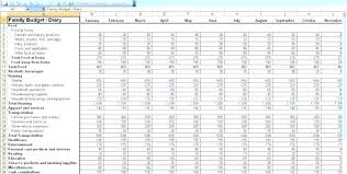 Monthly Budget Planner Excel Family Budget Spreadsheet Excel Home