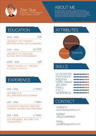 Keywords In Resume   Free Resume Example And Writing Download Infographic       Resume Tips   Jessica H  Hernandez  Executive Resume  Writer   LinkedIn