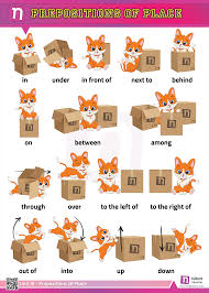 unit 10 prepositions of place posters