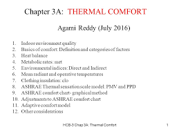 Hcb 3 Chap 3a Thermal Comfort1 Chapter 3a Thermal Comfort