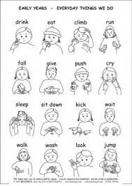 Verbs Signlanguagechart Sign Language Makaton Signs