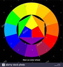 Vector Color Spectrum With Ittens Twelve Colors Wheel Rbg