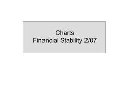 Charts Fs 1 06 Chart 1 Banks Tier 1 Capital Ratio And Pre