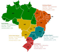 brazil s security conditions an
