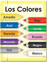 How To Say Colors In Spanish