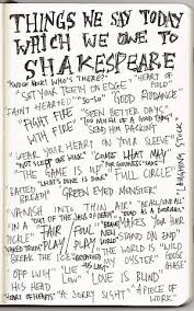 You need to put the quotation marks at the two ends of the dialogue you are referring to. Shakespeare Phrases Idioms Phrases Shakespeare Invented