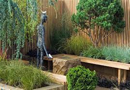 6 Small Garden Design Ideas Rhs Gardening