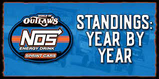 standings year by year world of outlaws