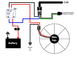 Spal provides a very easy to use wiring diagram and everything you need to make the fan work. Cooling Fan Circuit 1 Car Mechanic Electricity Automotive Repair