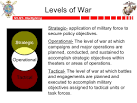 tactical level of war