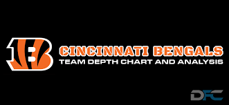 Cincinnati Bengals Depth Chart 2017