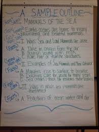 Literary Essay Lesson Plans th Grade Essay Pinterest