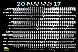 Scientia Potentia Est 2018 Full Moon Calendar