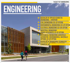 Undergraduate Programs Faculty Of Engineering