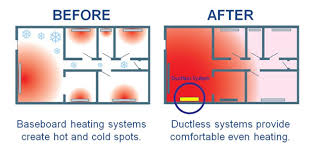 Electric baseboard heaters are heating systems that are installed along the floor of homes, typically under windows. Why You Should Consider Installing A Ductless Heat Pump In Your Home Kings Heating Air Conditioning