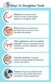 can you straighten teeth naturally at home