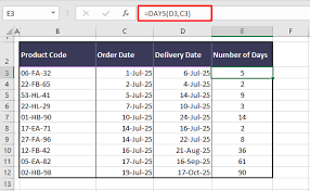calculate days between two dates in excel