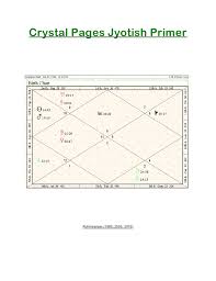 Crystal Pages Jyotish Primer