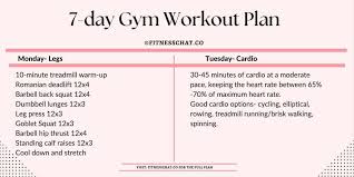 7 day gym workout plan for weight loss