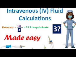 Iv Flow Rates Infusion Drips Hourly