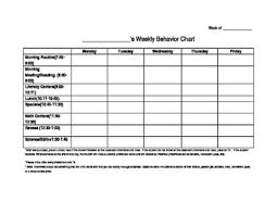 Individual Student Weekly Behavior Chart Editable