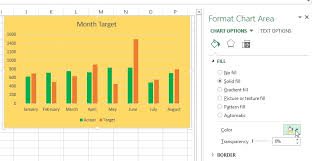 Create A Chart In Excel Tech Funda