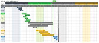 free excel project timeline templates