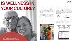 digitising a wellness culture in care