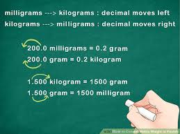 Milligrams To Kilograms To Grams