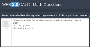 Equation Represents A Circle