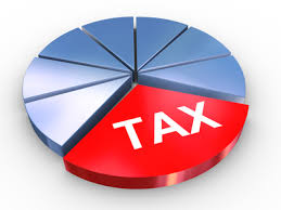 U S Taxpayers Do You Know Your Requirements For