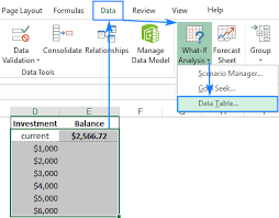 data table in excel how to create one