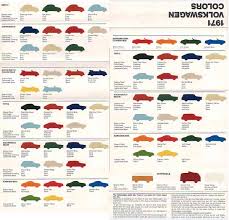 color chart sources