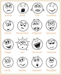 Excited Face Drawing At Getdrawings Com Free For Personal