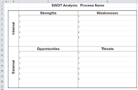 Blank Excel Sheet Swot Analysis Matrix Template Sample