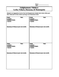 Enlightenment Thinkers Graphic Organizer Worksheets Tpt
