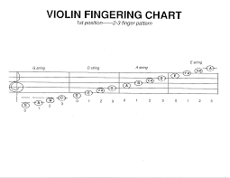 Violin Fingering Chart Sample Free Download
