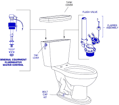 2405 016 Toilet Replacement Parts