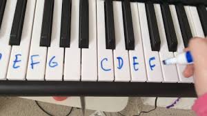 This article explains how the piano keys on a keyboard are arranged and the reason for it. How To Label A 36 Key Piano Youtube