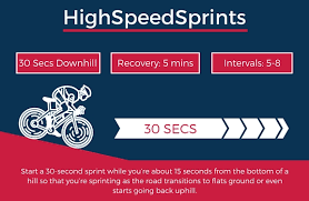 3 sprint workouts for explosive