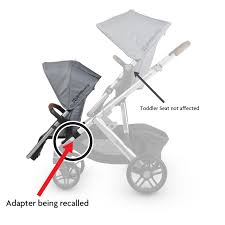 Rumbleseat Adapters Uppababy