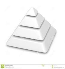 Blank Pyramid Chart Image Blank Pyramid Chart Printable