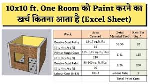 room paint cost paint cost per sq ft