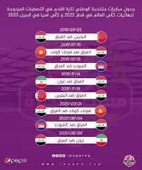 مجموعات كأس العالم تصفيات آسيا ترتيب جدول ترتيب