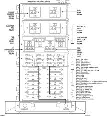 Maybe you would like to learn more about one of these? 97 Jeep Grand Cherokee Radio Wiring Diagram Atkinsjewelry