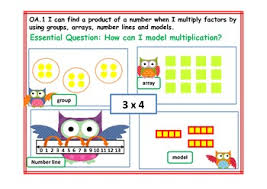 Common Core Math Anchor Charts For 3rd Grade