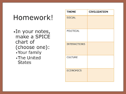 Agenda Hw P Due Fri Wh And Mon Hu Ppt Download