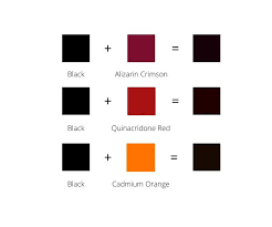 Black Color Mixing Guide