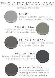 Dark Gray Paint Colors