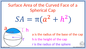 Calculate The Volume Of A Spherical Cap